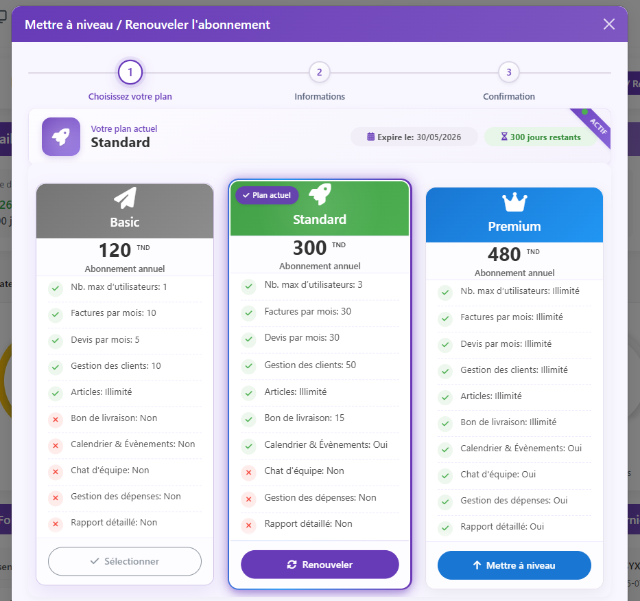 Tableau de bord de gestion des forfaits et de la facturation pour notre système d'abonnement SaaS.
