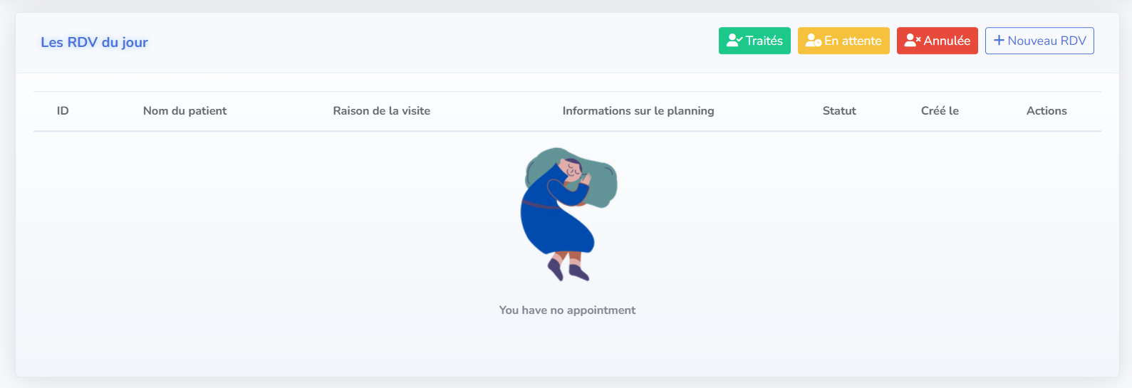 Gestion des dossiers patients dans le système de gestion médicale Doctoringo.