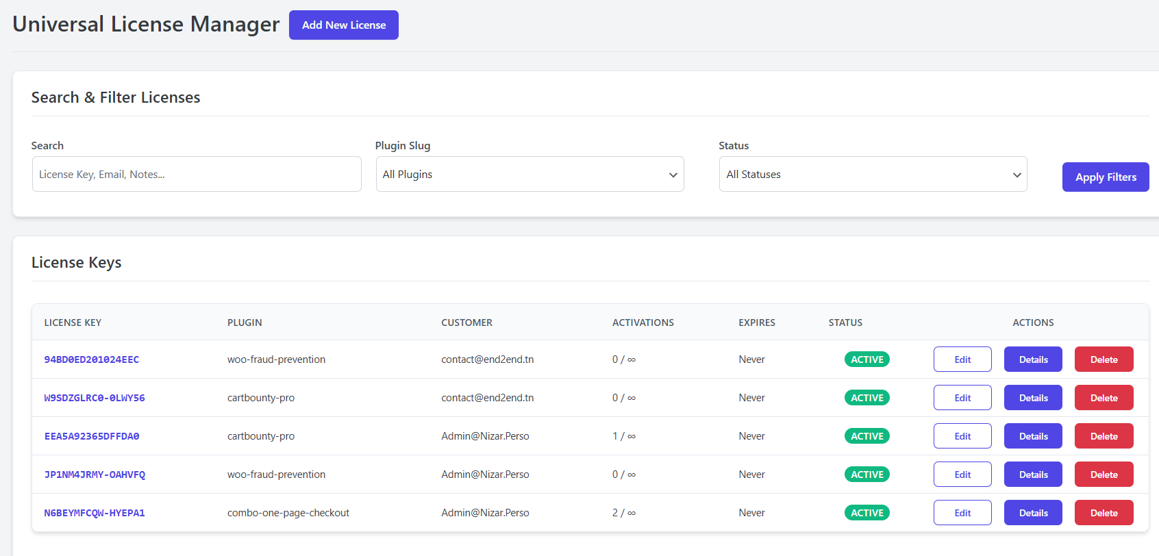 Tableau de bord de gestion des activations de licences WordPress.