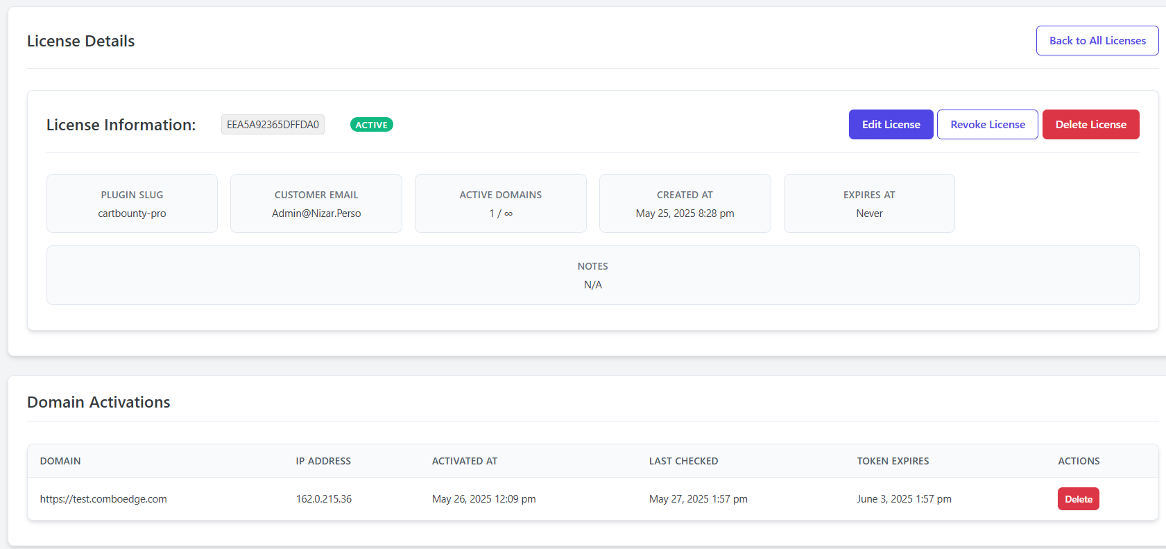 Tableau de bord de gestion des activations de licences WordPress.