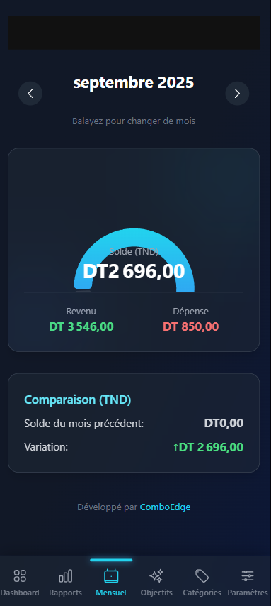 Page rapport mensuel de notre application de budget sur mesure.